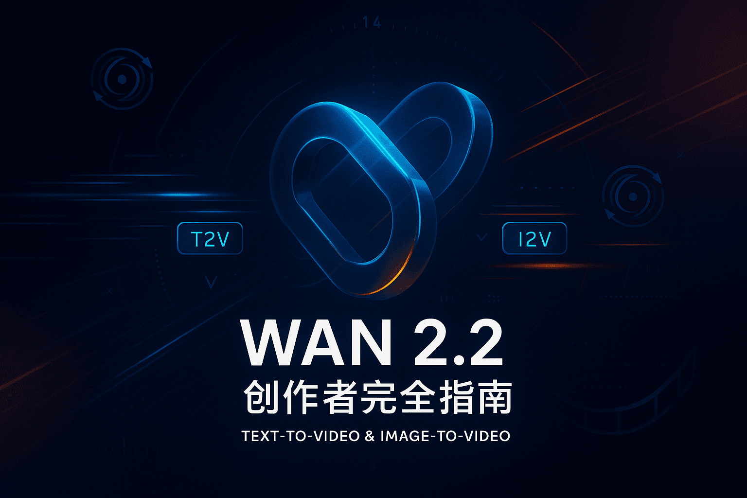 Why Wan 2.2 Stands Out? A Creator's Complete Guide